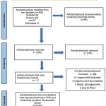 Diabetic Ketoacidosis as the Initial Presenting Symptom of Pancreatic Cancer: A Comprehensive Review [Published online Keio J Med, 74, 69-78, by J-STAGE]