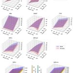 Prognosis Prediction by 18F-fluorodeoxyglucose Positron Emission Tomography Parameters in Patients Undergoing Chemoradiation Therapy for Esophageal Cancer [Published online Keio J Med, 74, 189-204, by J-STAGE]