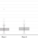 Identifying High-Cost RSV Hospitalizations at a Secondary Hospital in Japan [Published online in advanced , by J-STAGE]